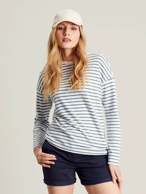 Blue Drop Shoulder Long Sleeve Top 3 Blue Drop Shoulder Long Sleeve Top - Image 3